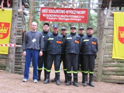 Skrzynia 2004